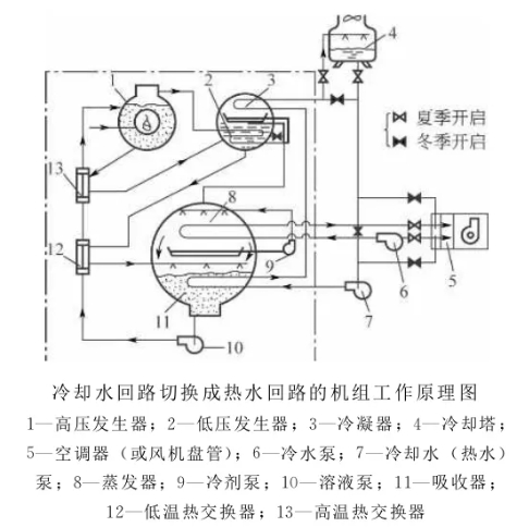 微信截图_20231219121240.png