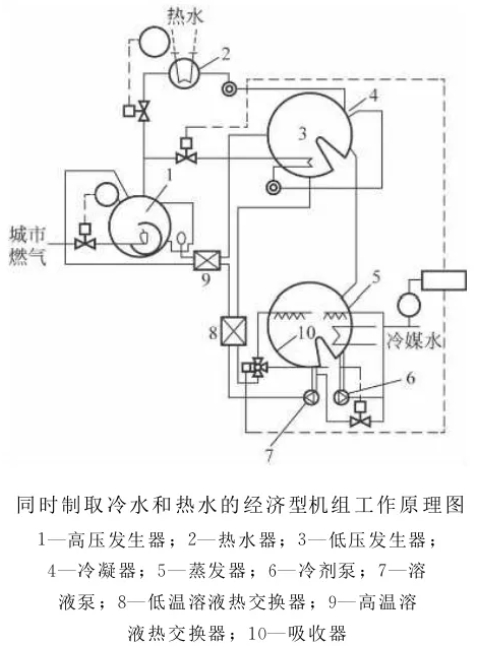 微信截图_20231219121927.png