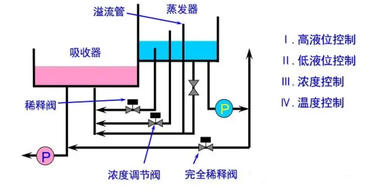 微信截图_20250318151238.png