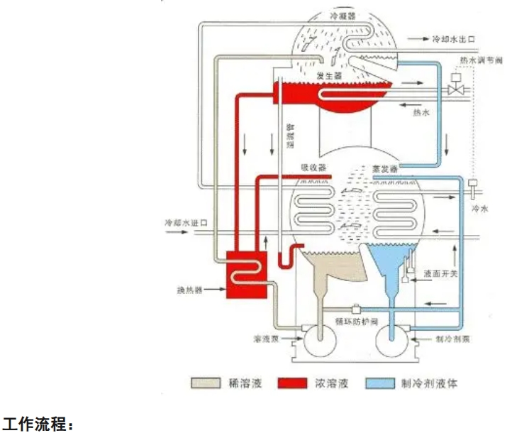 微信截图_20250429145431.png